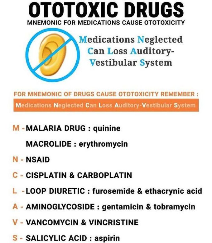 OTOTOXIC DRUGS