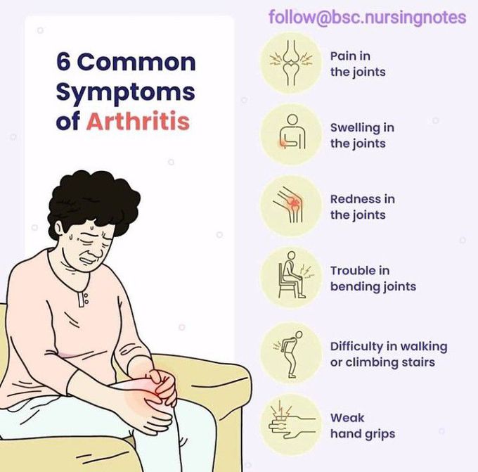 Common symptoms of arthritis