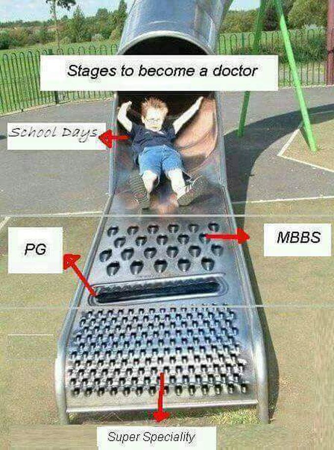 True