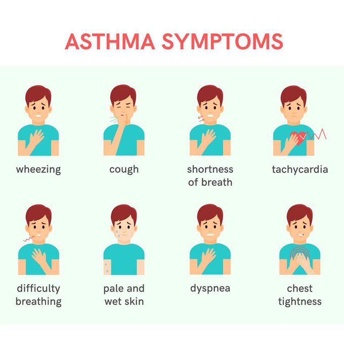 Asthma