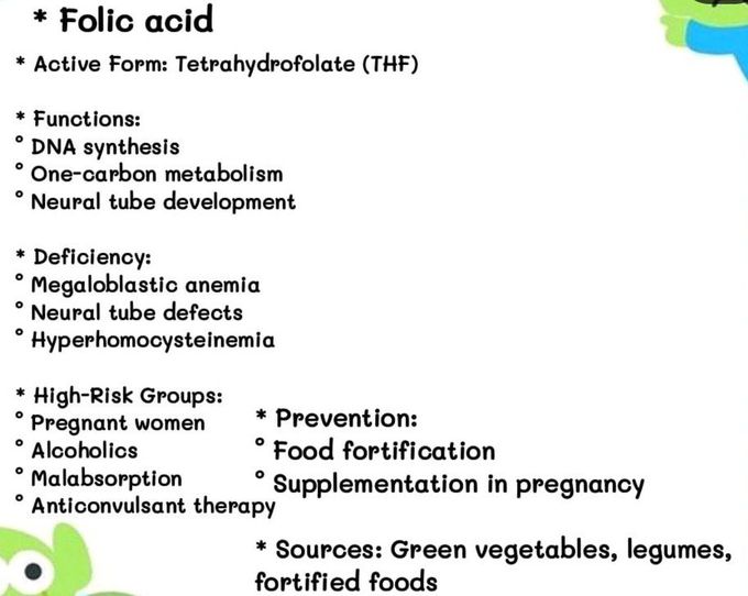 Folic Acid