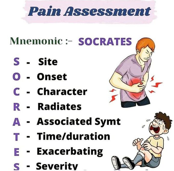 Pain assessment