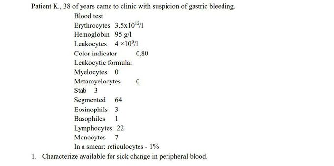 Blood analysis