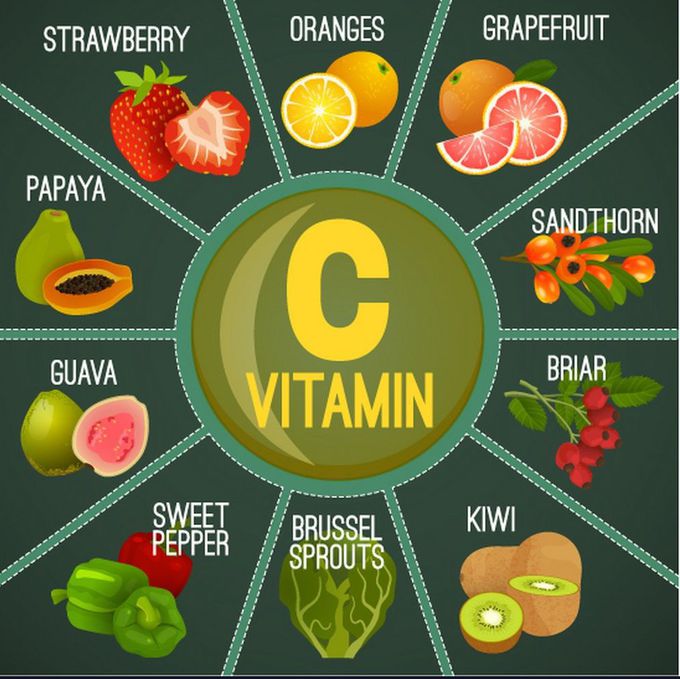 Vitamin c