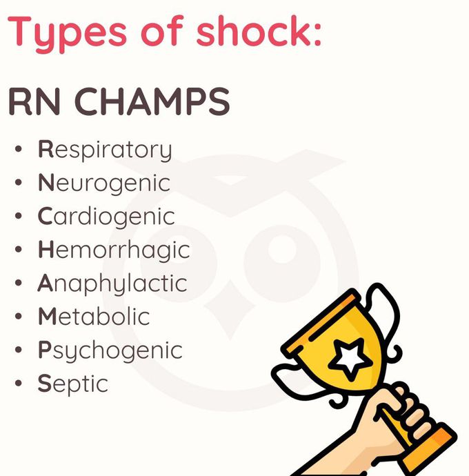 Types of Shock- Mnemonic