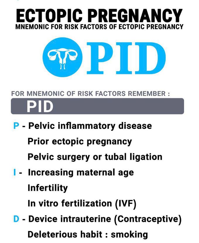 Ectopic pregnancy (PID) ; Amazing 🤓