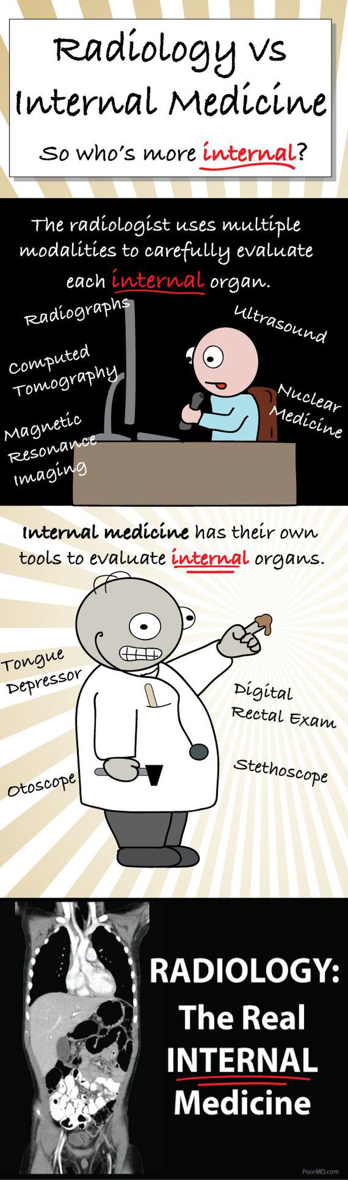 Choosing speciality