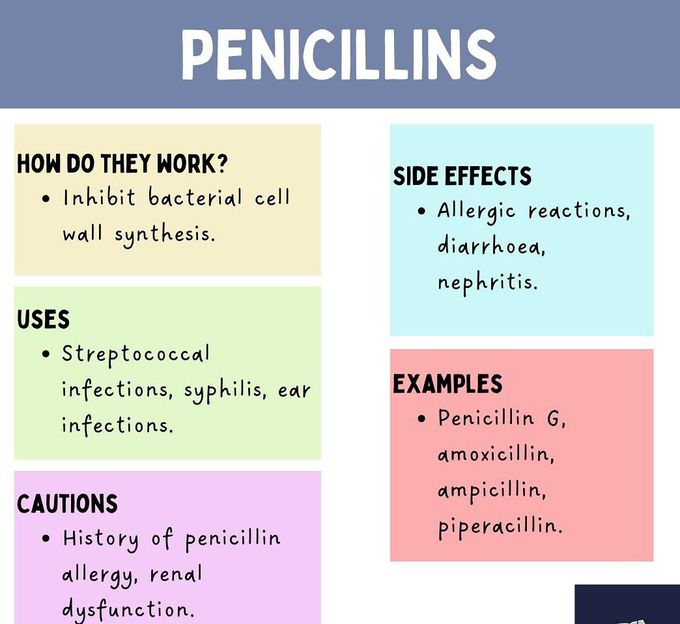 Penicillins