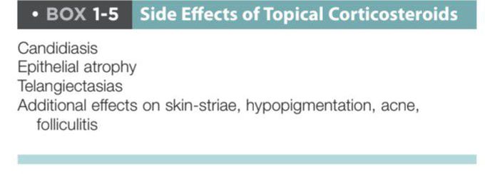 Topical corticosteroids