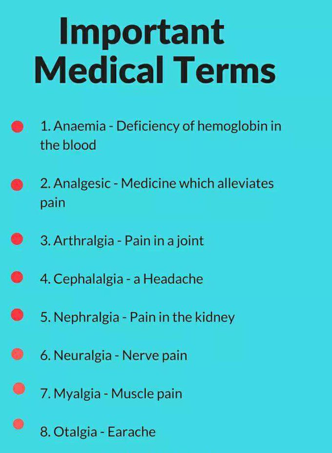 Medical term