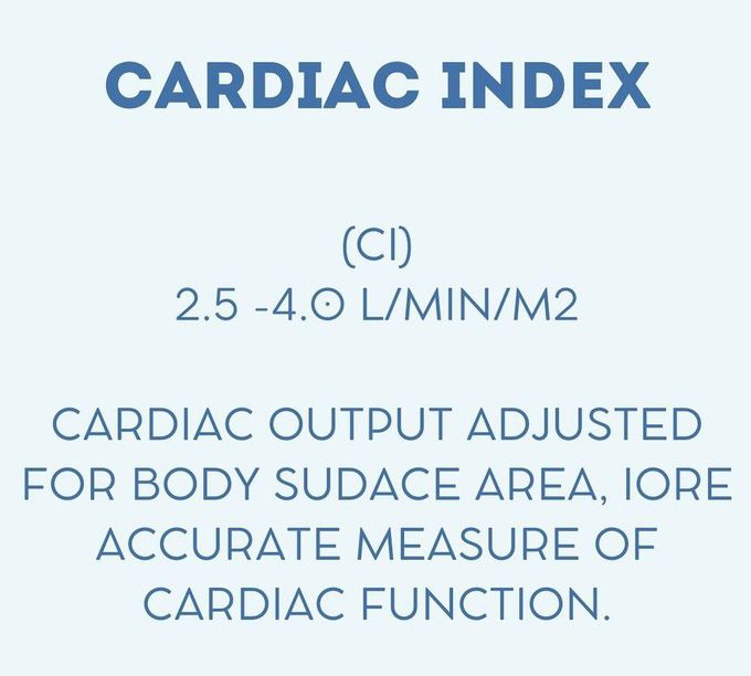 Cardiac Biomarkers V