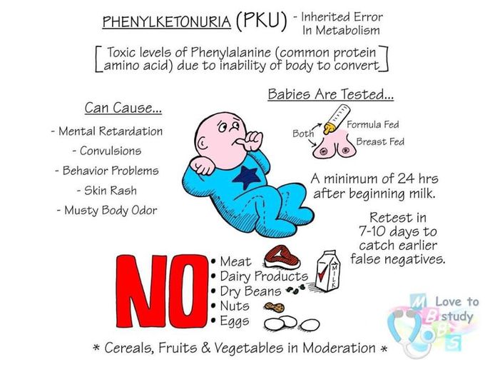 PKU phenyl ketoneurea