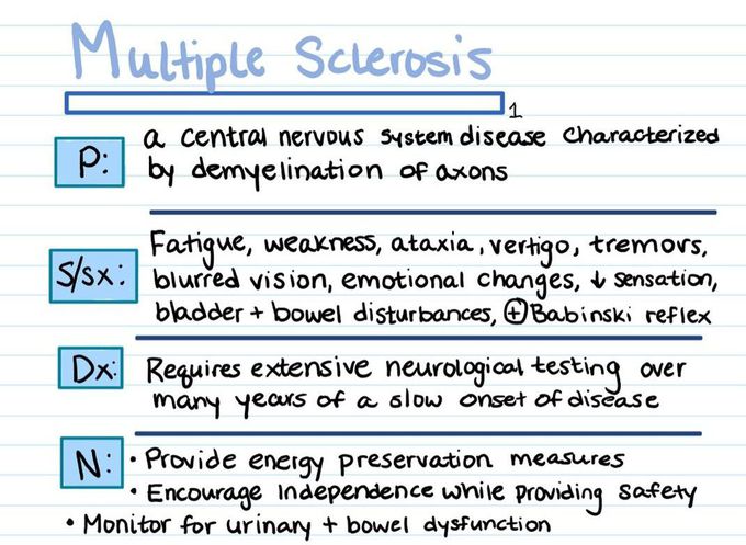 Multiple Sclerosis