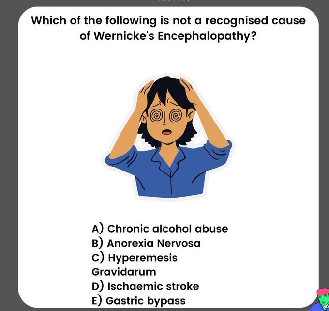 Wernicke's Encephalopathy