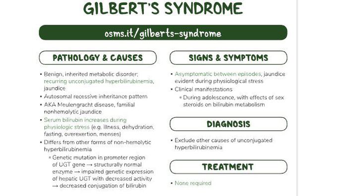 Gilbert syndrome