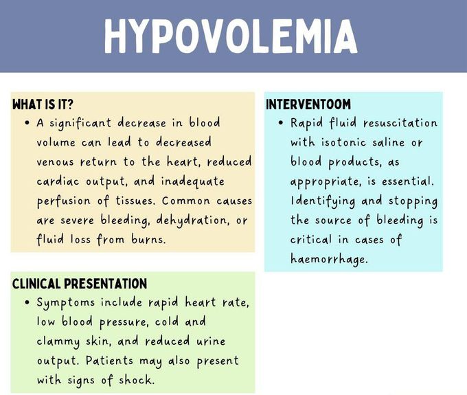 Hypovolemia