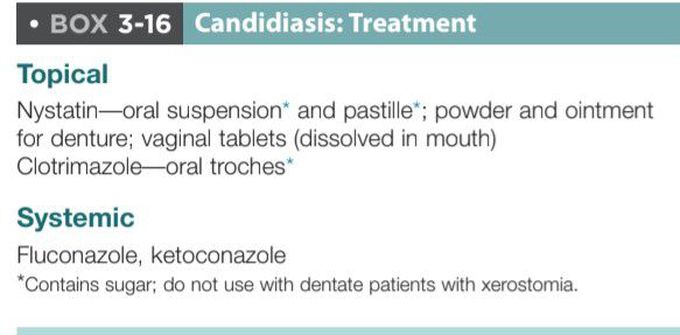 Candidiasis treatment