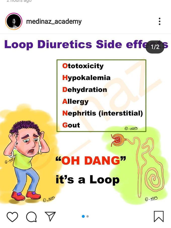 Loop diuretics