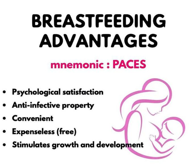 Advantages of Breastfeeding