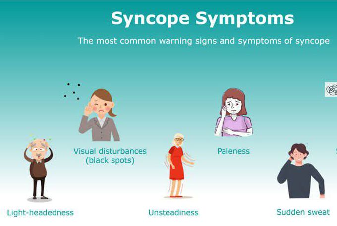 Symptoms of syncy