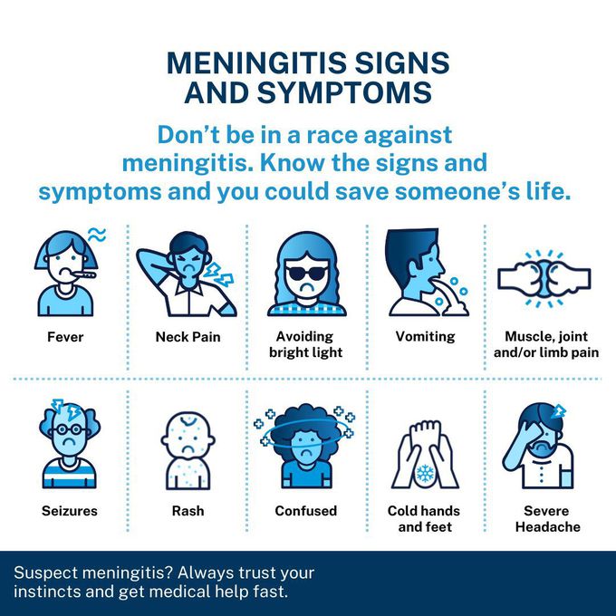 Meningitis