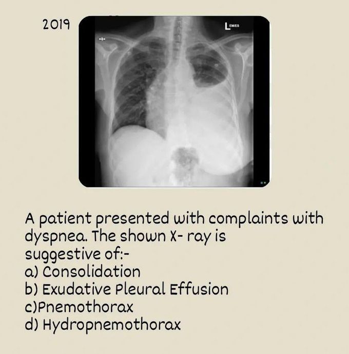 Diagnose It