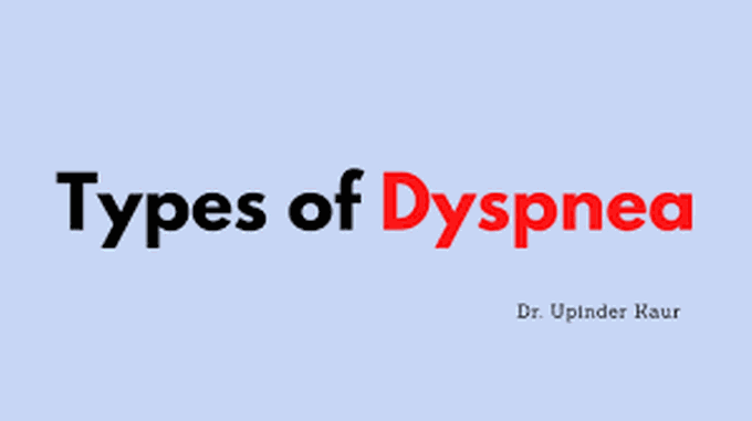 Typesof Dyspnea
