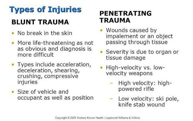 Blunt Vs penetrating trauma