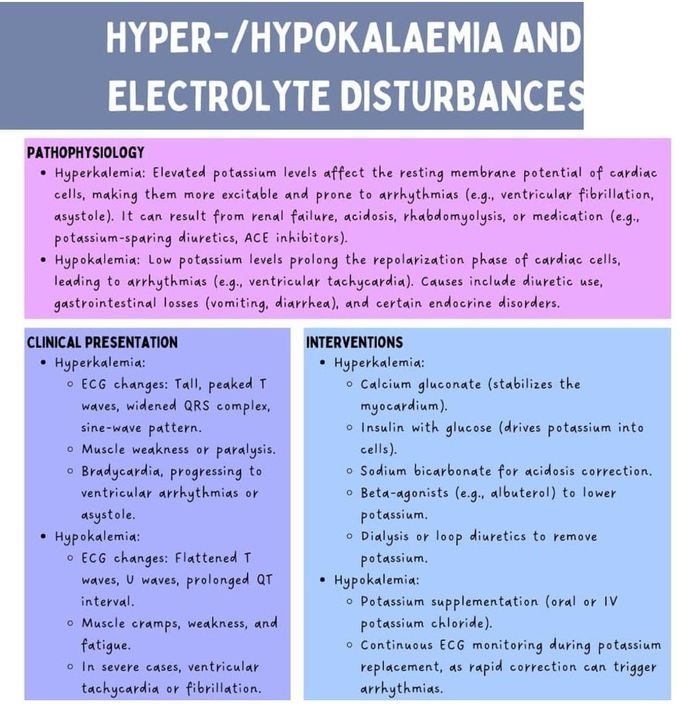 Reversible Causes Of Cardiac Arrest III