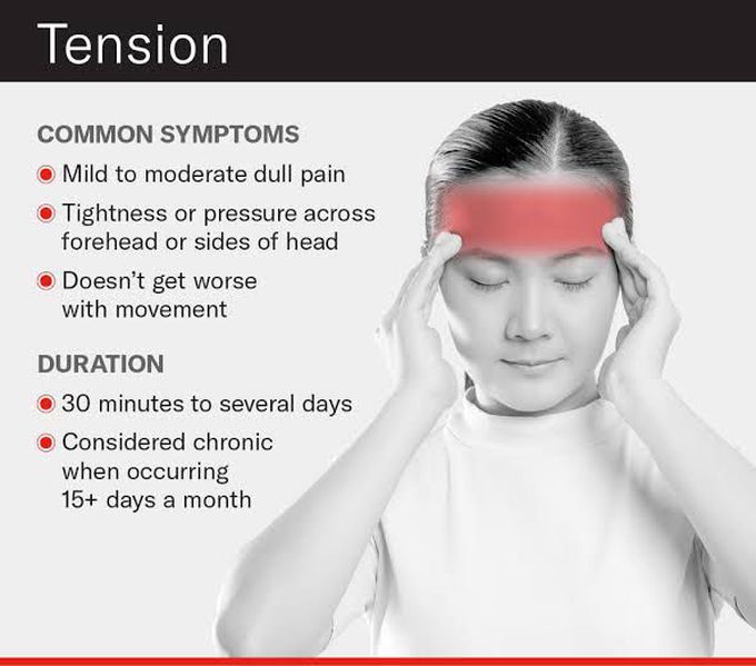 Symptoms of tension headache