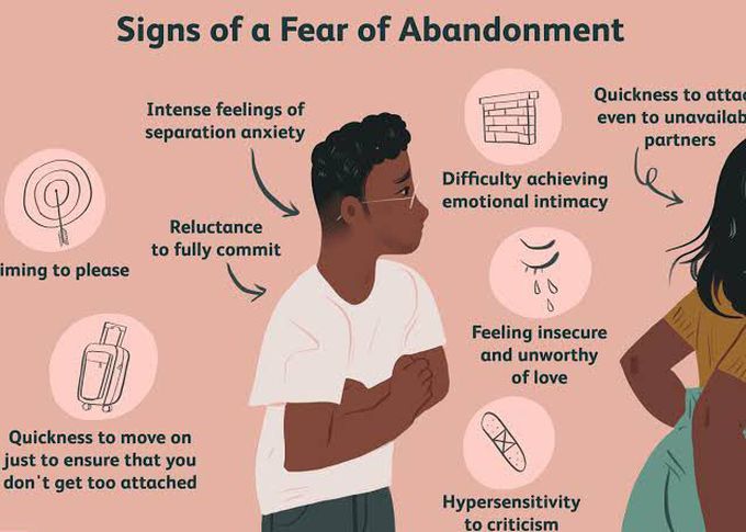 These are the symptoms of Child abandoned syndome