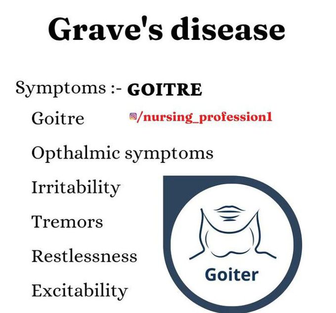 Grave's Disease