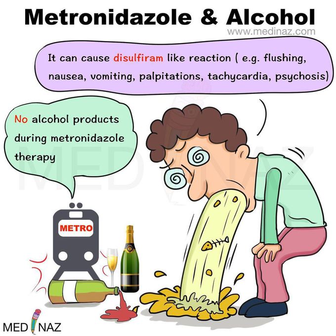 Metronidazole and alcohol