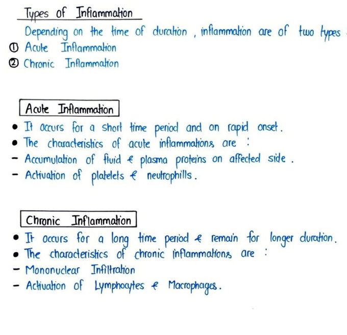 Inflammation II