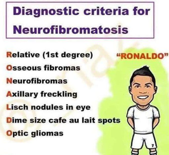 Easy way to remember ...