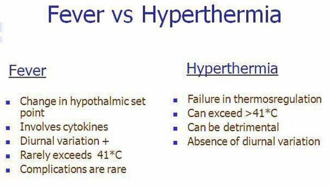 Fever vs Hyperthermia - MEDizzy