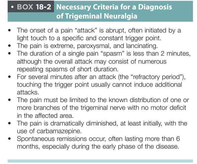 Trigeminal neuralgia diagnosis