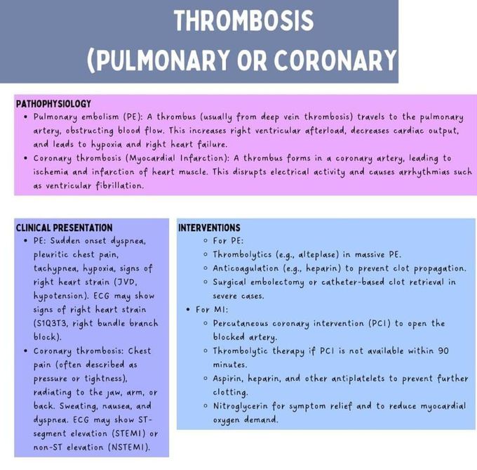 Reversible Causes Of Cardiac Arrest V