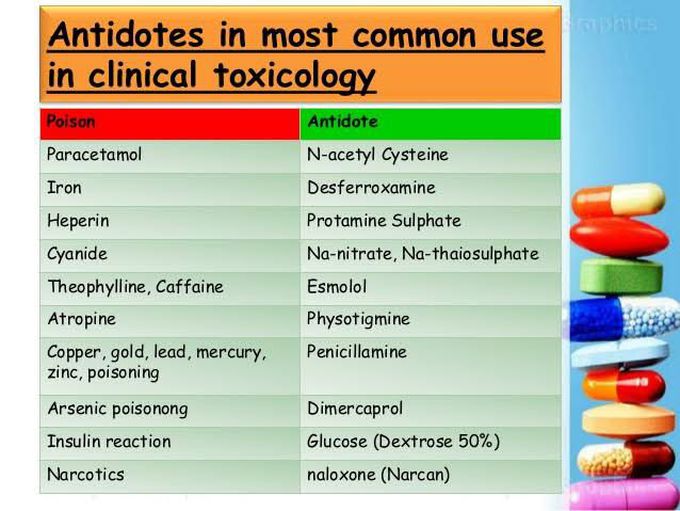 Antidotes