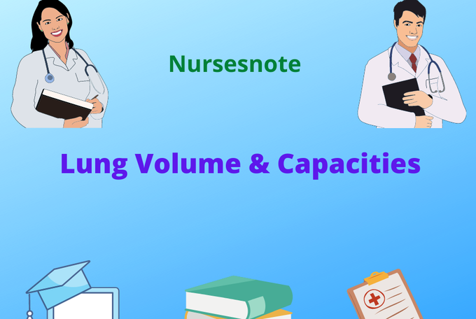 Lung Volumes and Lung Capacities: TV, IRV, ERV, RV, VC, IC, FRC, TLC by Nursesnote