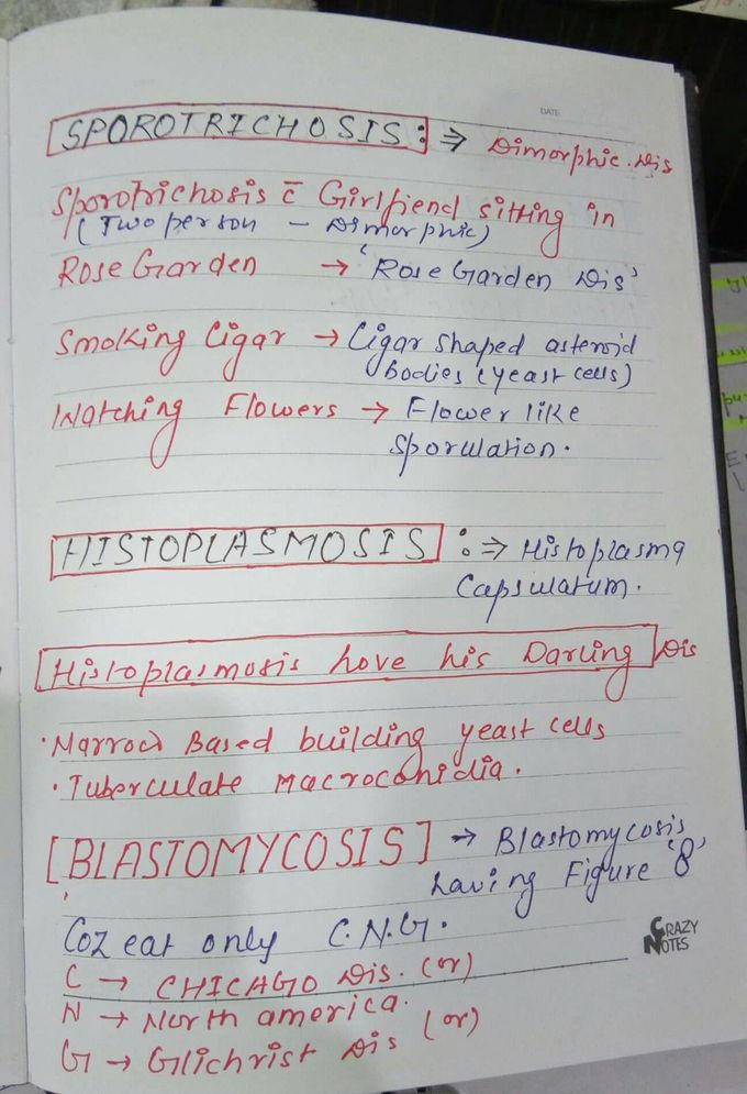 Microbiology