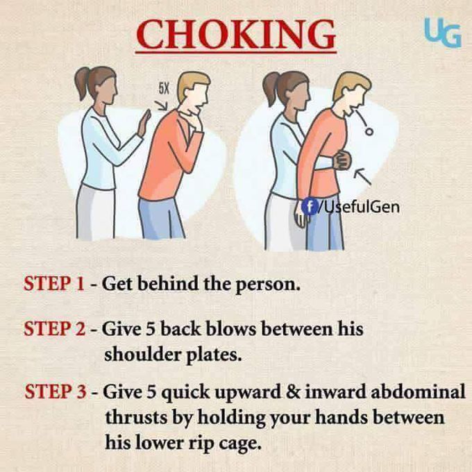 Choking - MEDizzy