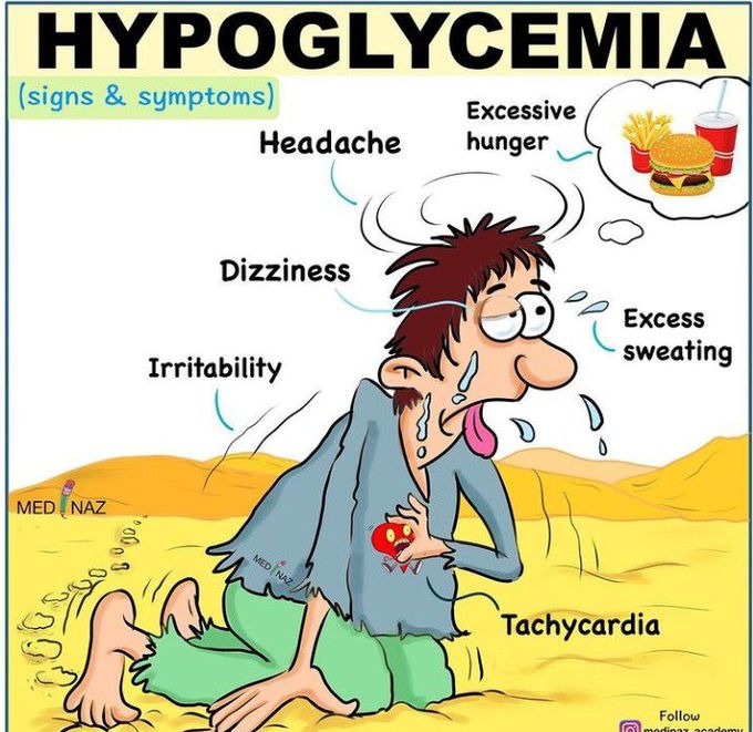 Hypoglycemia