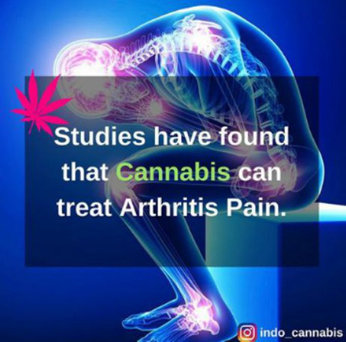 Research results