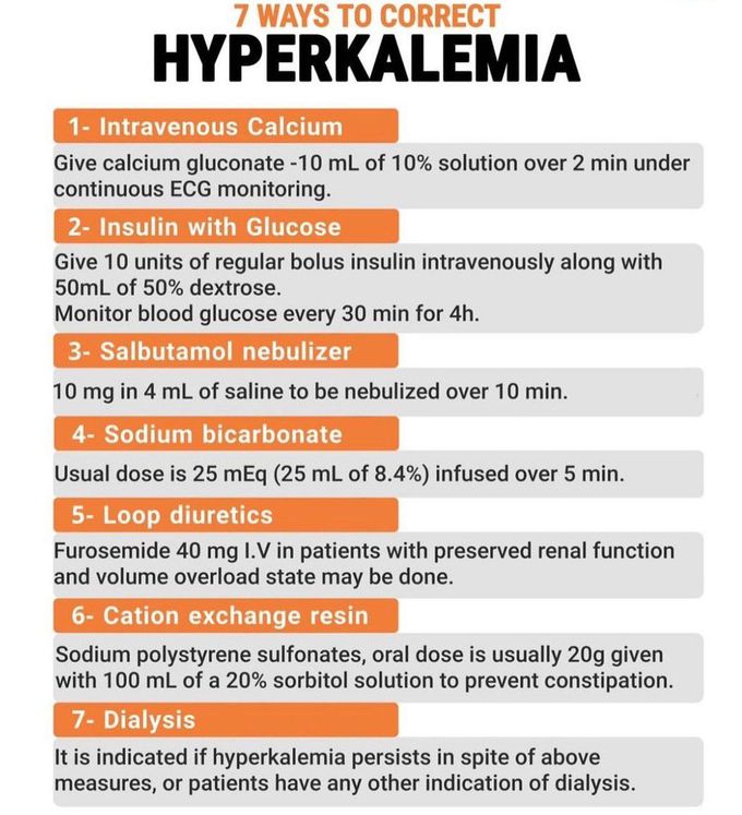 Hyperkalemia Correction