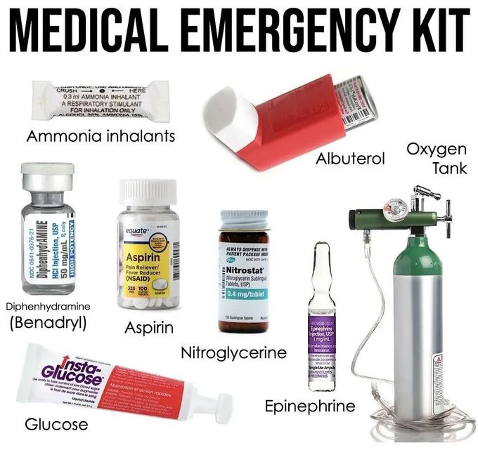 Medical emergency kit