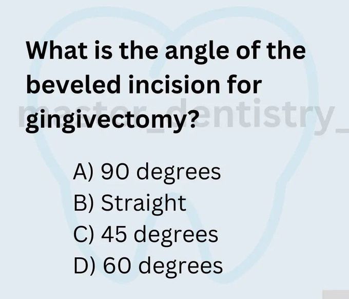 Identify the Angle