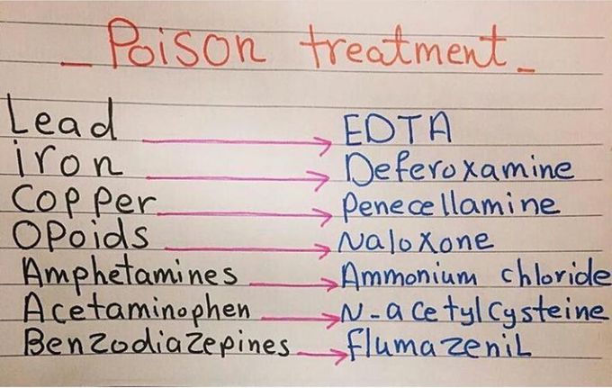 Antidotes