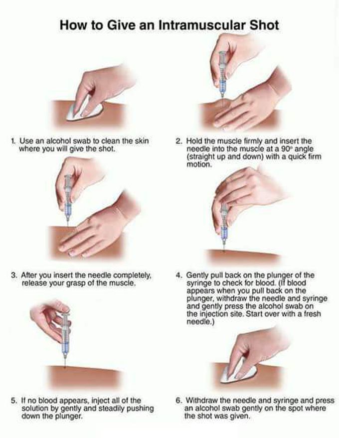 How to performe intramuscular shots