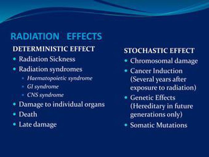 Radiation Effects